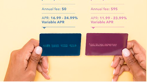 Credit cards